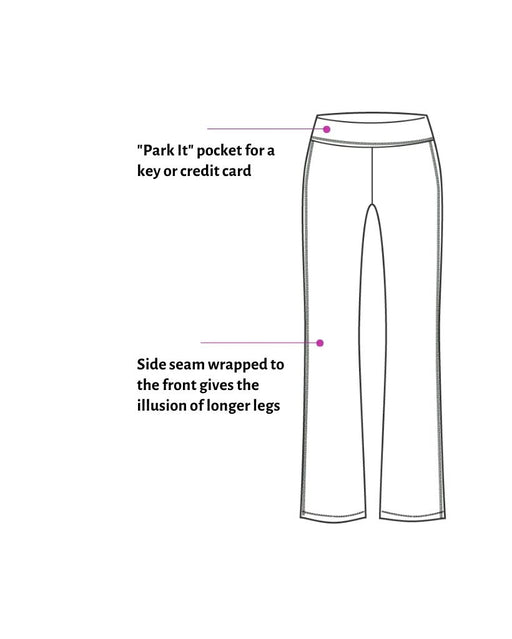 Can Tight-Fitting Clothing Contribute to Pelvic Floor Issues?
